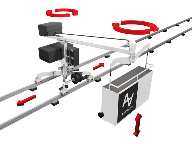 A1 - SINGLE JIB MACHINES