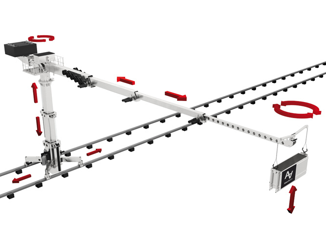 Large multi-slewing building maintenance unit on a high-rise